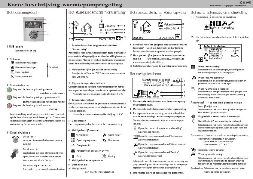 Handleiding